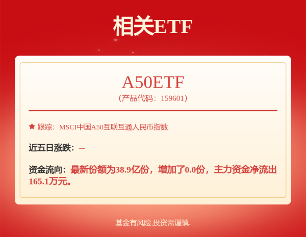 诚信双盈配资 华夏鼎顺三个月定开债券A: 华夏鼎顺三个月定期开放债券型发起式证券投资基金(华夏鼎顺三个月定开债券A)基金产品资料概要更新(2025-05-30)